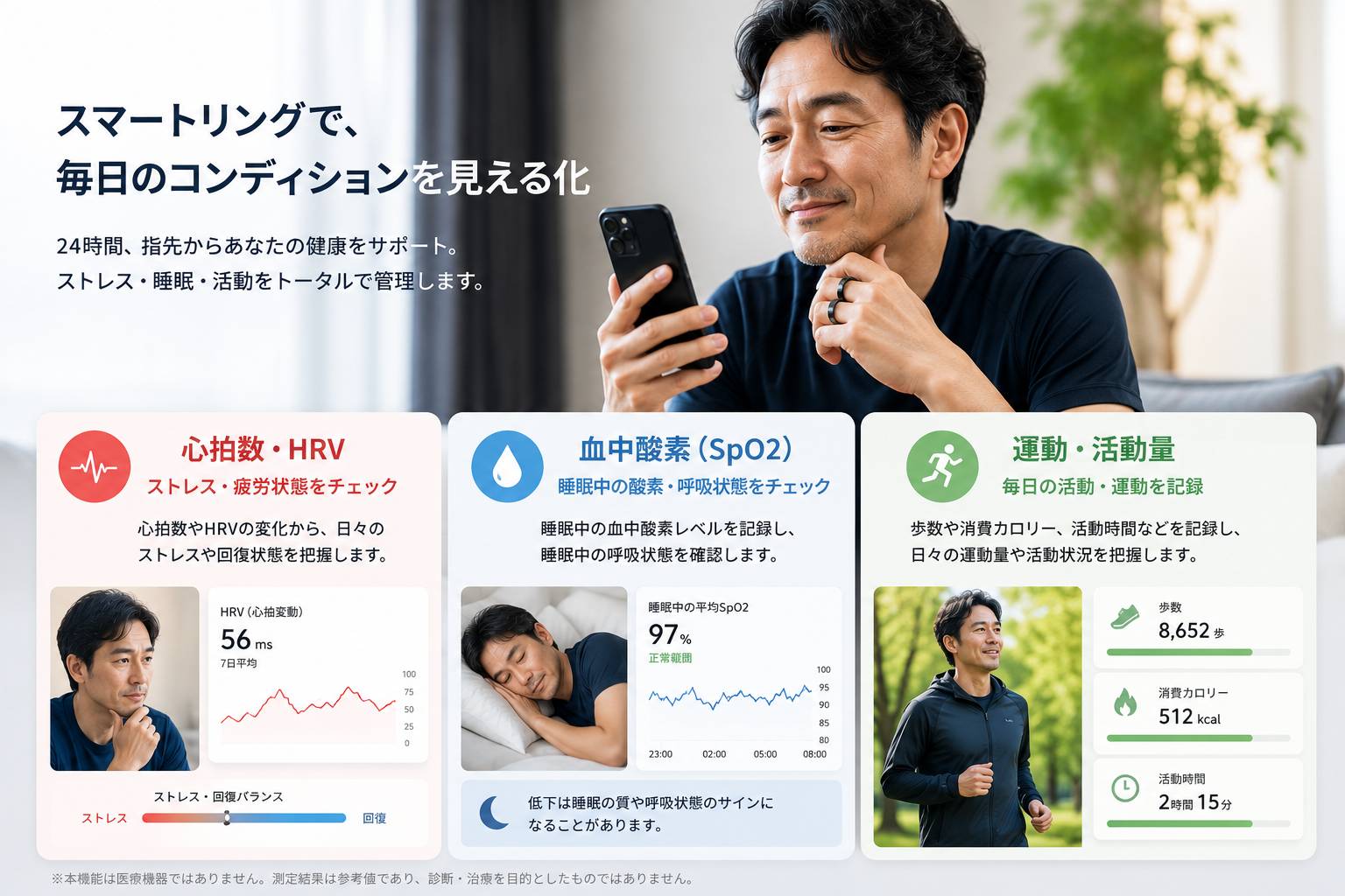 血中酸素レベル（SpO2）のイメージ写真